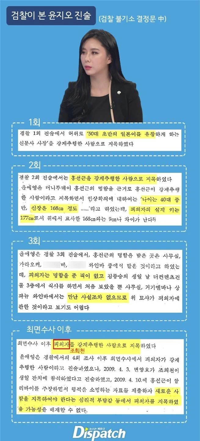 Chấn động: Dispatch tung loạt tài liệu tố nhân chứng vụ án Jang Ja Yeon nói dối, lật mặt và còn đứng về phía nghi phạm - Ảnh 19.