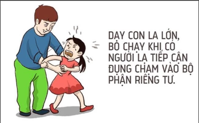 6 nguyên tắc “vàng” giúp trẻ mạnh mẽ, tự bảo vệ bản thân và ngăn chặn kẻ xấu xâm hại. - Ảnh 2.