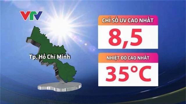 Bảo vệ da khi đi bơi trong thời tiết nắng nóng - Ảnh 1.