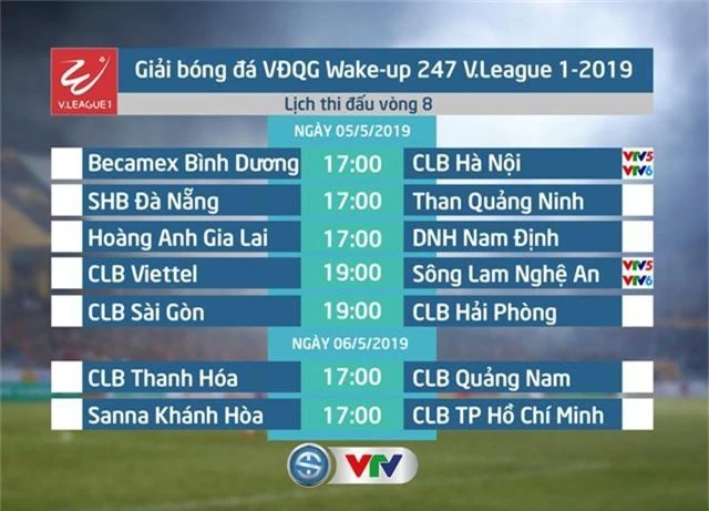 Lịch thi đấu và tường thuật trực tiếp vòng 8 Wake-up 247 V.League 1 – 2019: Chờ đợi CLB Hà Nội, CLB TP Hồ Chí Minh - Ảnh 1.