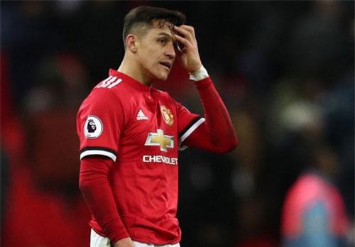 Man Utd cắn răng chi 13 triệu bảng để Sanchez ra đi