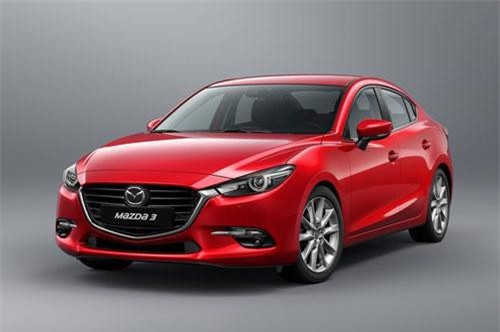 Bảng giá xe Mazda tháng 5/2019