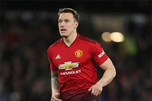 7. Phil Jones.