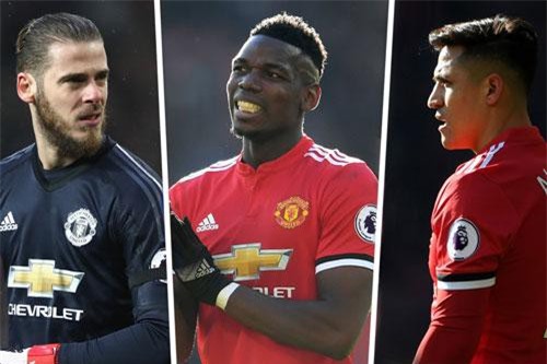 Top 10 ngôi sao có khả năng phải ‘khăn gói’ chia tay M.U