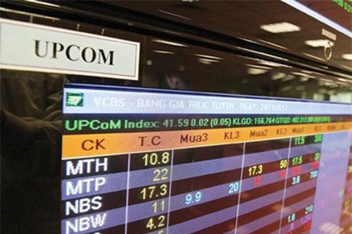 Doanh nghiệp sau cổ phần hóa trên sàn chứng khoán