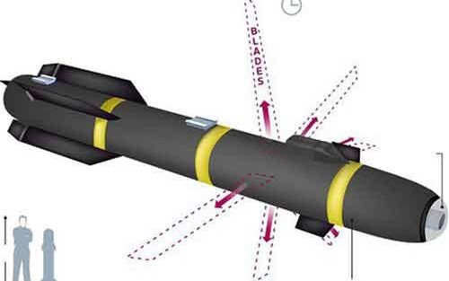 Mỹ triển khai tên lửa bí mật tại Syria, Yemen
