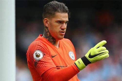 Thủ môn: Ederson Moraes (Man City).