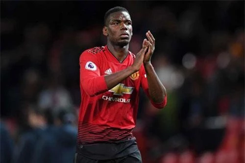 Tiền vệ: Paul Pogba (M.U).