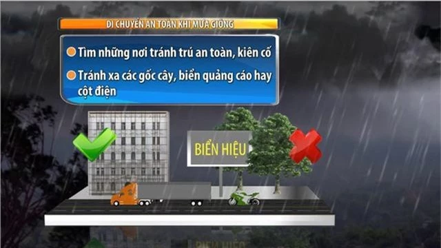 Cuối tuần, miền Bắc khô ráo, miền Nam mưa giông - Ảnh 1.