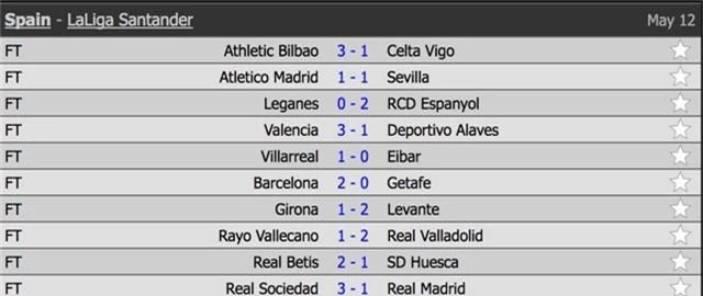 Barcelona đẩy Getafe vào thế khó trong cuộc đua dự Champions League - 1