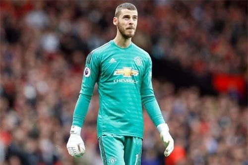 Thủ môn: David De Gea (M.U).