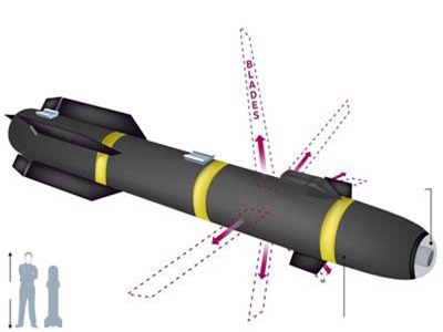 Mỹ gắn dao vào tên lửa tấn công khủng bố ở Syria