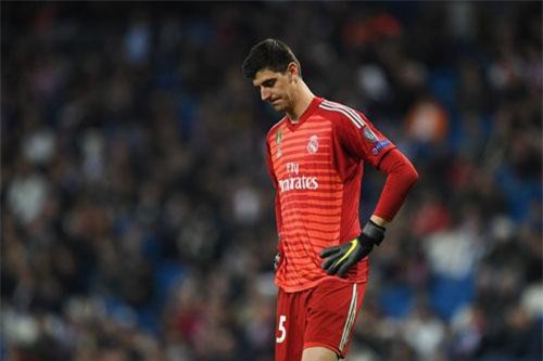 Top 10 hợp đồng thất vọng nhất mùa giải 2018/2019