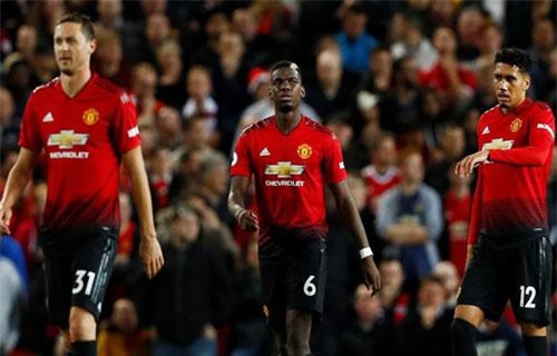 Sẽ có một M.U rất khác ở mùa giải tới