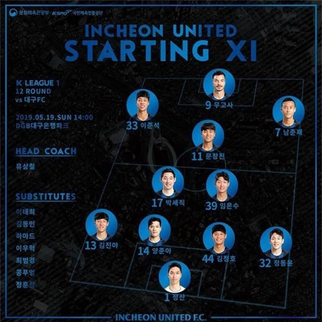 Công Phượng không thể giúp Incheon United tránh khỏi thất bại - 2