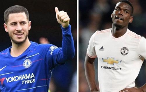 Fan Real ‘kết’ Hazard, không mặn mà với Pogba