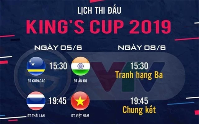 Danh sách ĐT Việt Nam dự King’s Cup được HLV Park Hang Seo công bố sau vòng 11 V.League 2019 - Ảnh 2.