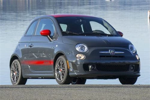 10. Fiat 500 Abarth 2019 (giá khởi điểm: 20.495 USD).