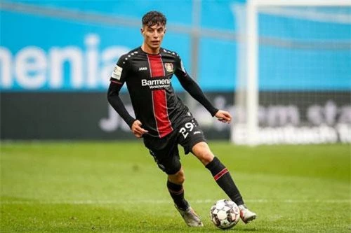 Tiền vệ trung tâm: Kai Havertz (Bayer 04 Leverkusen).