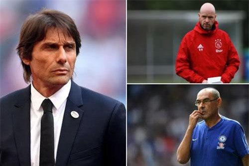 Top 10 ứng cử viên có thể thay Allegri làm thầy Ronaldo