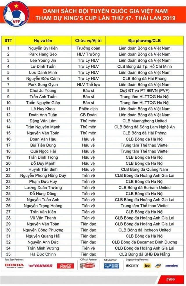 Những sự xuất hiện bất ngờ ở đội tuyển Việt Nam tại Kings Cup - 3