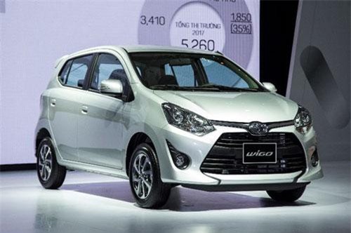 XE HOT (29/5): Xe giá rẻ của Toyota giảm giá mạnh, cận cảnh siêu xe hơn 20 tỷ của ông Đặng Lê Nguyên Vũ