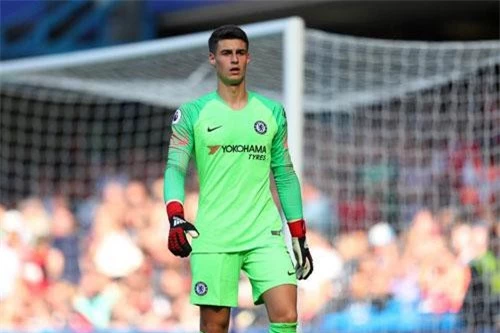 Thủ môn: Kepa Arrizabalaga (Chelsea).