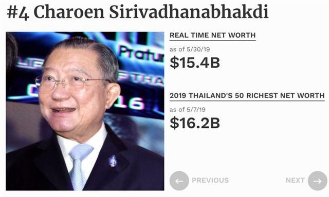 Tỷ phú Thái đứng sau Sabeco giàu cỡ nào?