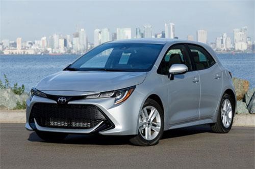 Top 10 xe hatchback cỡ nhỏ tốt nhất năm 2019: Xe châu Á áp đảo