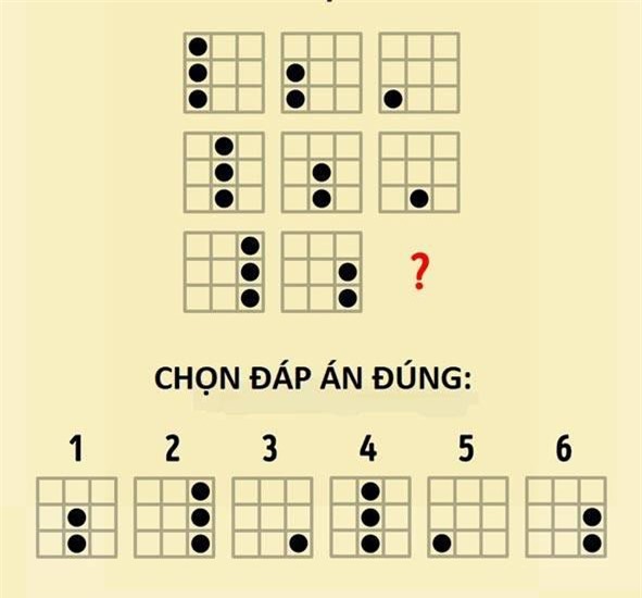 Nếu tìm ra được đáp án của câu đố này thì chỉ số thông minh của bạn cực cao đấy
