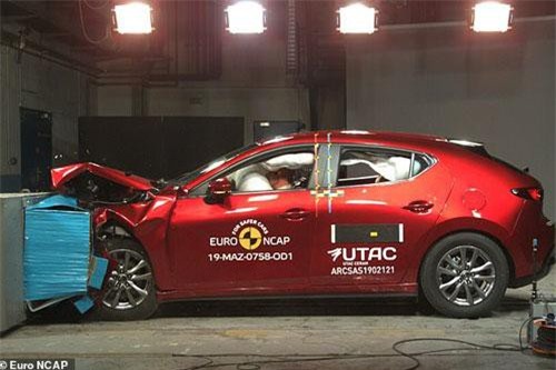 Quy trình kiểm tra độ bền Mazda 3 Hatchback 2019