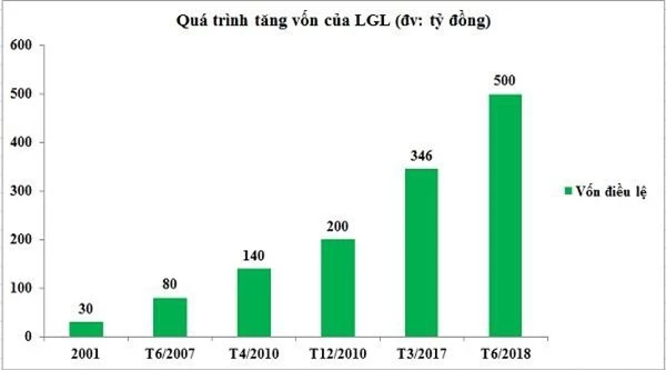 Nguồn: HK tổng hợp