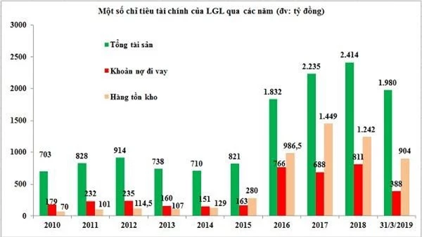 Nguồn: HK tổng hợp