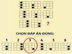 Đáp án câu đố nếu tìm ra được lời giải của câu đố này thì chỉ số thông minh của bạn cực cao đấy