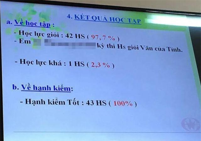 Vụ lớp có 42/43 học sinh giỏi: Phòng Giáo dục khẳng định không tồn tại “bệnh thành tích”