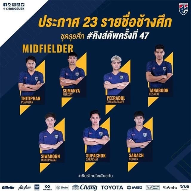 ĐT Thái Lan công bố danh sách dự King’s Cup 2019: Chanathip vắng mặt - Ảnh 3.