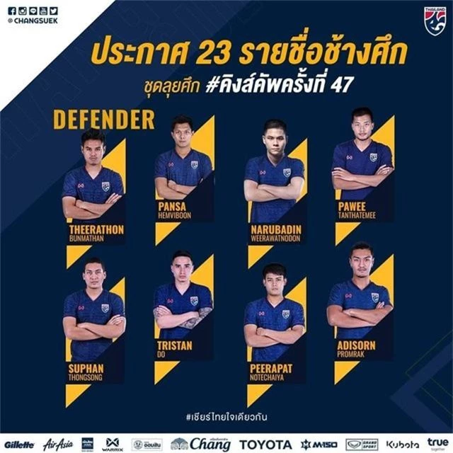 ĐT Thái Lan công bố danh sách dự King’s Cup 2019: Chanathip vắng mặt - Ảnh 4.