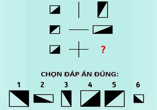 'Hoa mắt' đi tìm lời giải cho bài toán hình học này