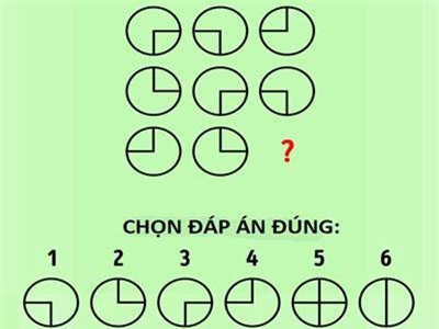 Bạn sẽ mất hết kiên nhẫn với những hình tròn rối mắt ở bài toán này