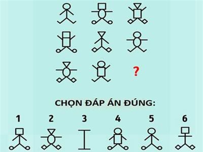 Đáp án kiểm tra độ thông minh của bạn với bài toán 'dễ mà khó'