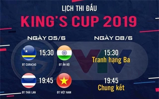 HLV Thái Lan gặp áp lực trước trận gặp ĐT Việt Nam tại Kings Cup 2019 - Ảnh 2.