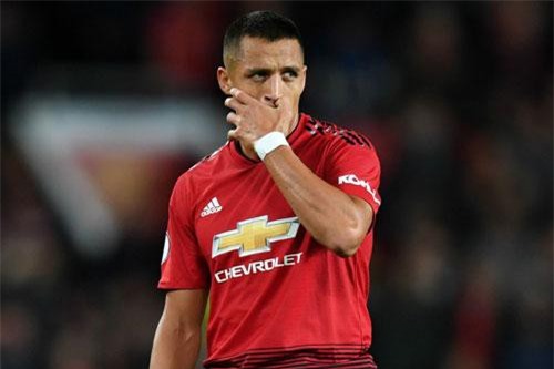 Đội hình gây thất vọng nhất châu Âu: Gọi tên Alexis Sanchez