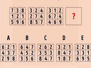 Đo độ thông minh bằng những con số ở bài toán gây rối não dưới đây