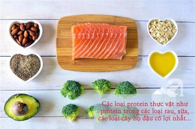 Đừng tưởng ăn thịt trắng không gây hại cho tim mạch, nghiên cứu mới đã cảnh báo nguy hại từ loại thịt này - Ảnh 1. Đừng tưởng ăn thịt trắng không gây hại cho tim mạch, nghiên cứu mới đã cảnh báo nguy hại từ loại thịt này - Ảnh 1.