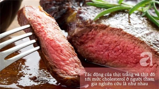 Đừng tưởng ăn thịt trắng không gây hại cho tim mạch, nghiên cứu mới đã cảnh báo nguy hại từ loại thịt này - Ảnh 2.