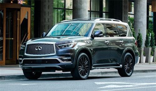 Bảng giá xe Infiniti tháng 6/2019