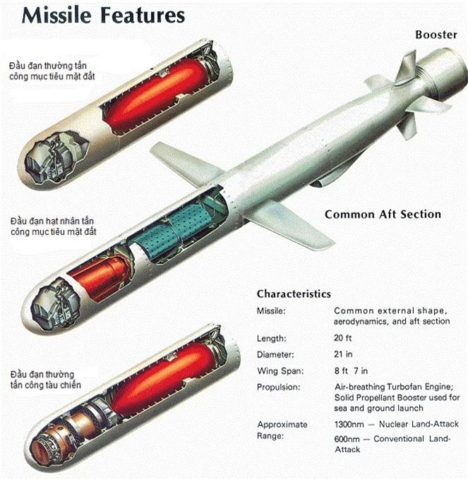  vai tro cua "con dao phau thuat" tomahawk neu xung dot my-iran no ra hinh 1