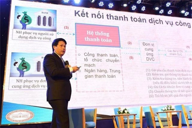 Phó Thống đốc Nguyễn Kim Anh: Thanh toán điện tử là xu hướng phát triển tất yếu - 4
