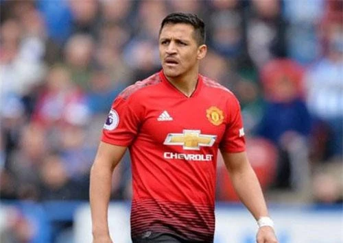 6. Alexis Sanchez (M.U). Tổng thu nhập: 30,8 USD/năm.