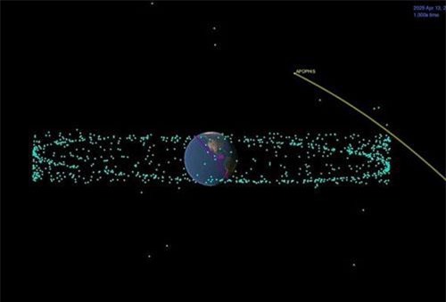 Tiết lộ "sốc" tiểu hành tinh bay sát Trái đất vào 2029